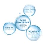 Ducray Keracnyl Glycolic+ Soin Lissant