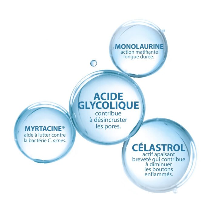 Ducray Keracnyl Glycolic+ Soin Lissant