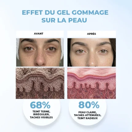 GLEAMY Gel Gommant 3 en 1